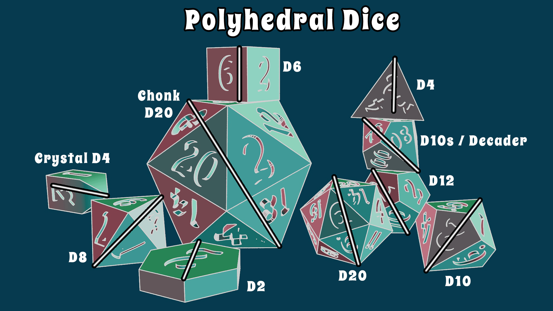 *Polyhedral Dice