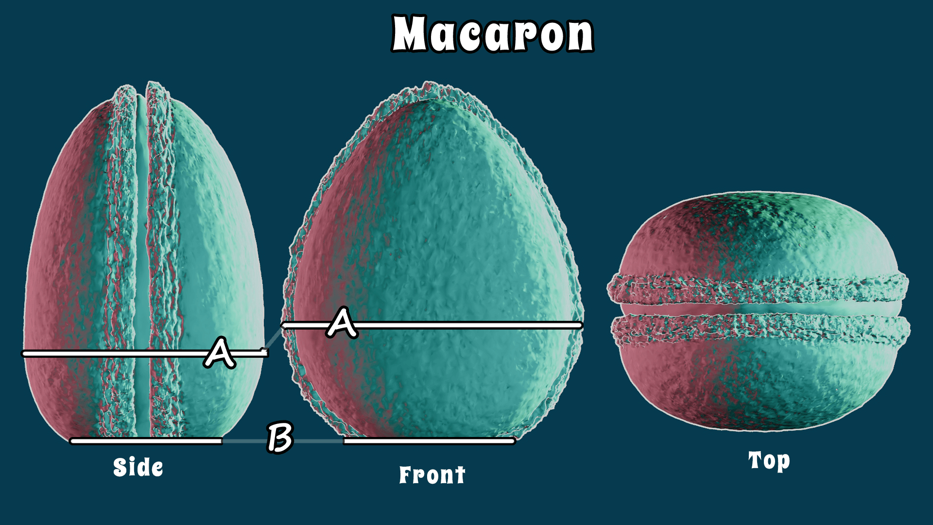 *Macaron